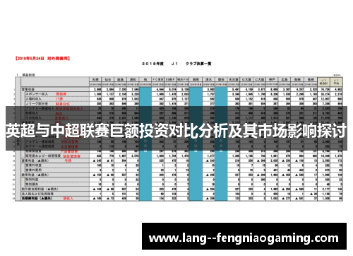 英超与中超联赛巨额投资对比分析及其市场影响探讨 英超与中超联赛巨额投资对比分析及其市场影响探讨