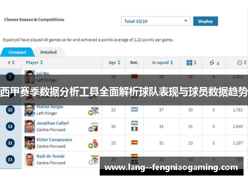 西甲赛季数据分析工具全面解析球队表现与球员数据趋势