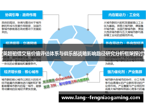 英超租借交易价值评估体系与俱乐部战略影响路径研究分析框架探讨 英超租借交易价值评估体系与俱乐部战略影响路径研究分析框架探讨