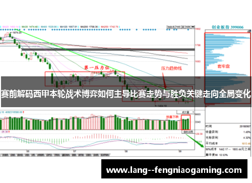 赛前解码西甲本轮战术博弈如何主导比赛走势与胜负关键走向全局变化