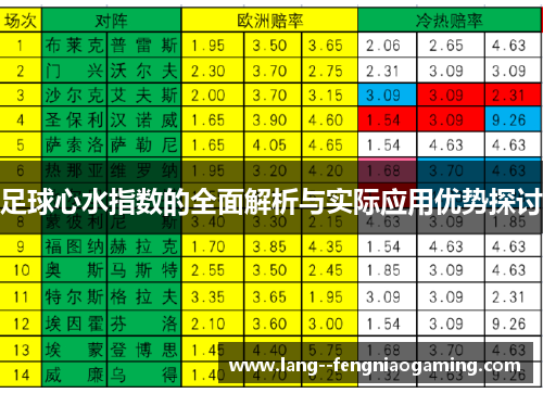 足球心水指数的全面解析与实际应用优势探讨
