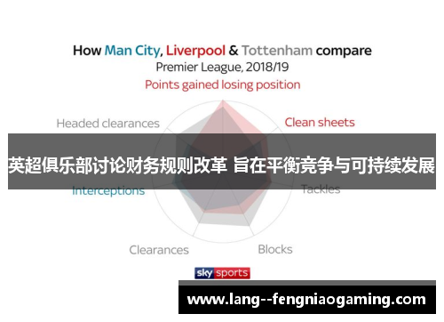 英超俱乐部讨论财务规则改革 旨在平衡竞争与可持续发展