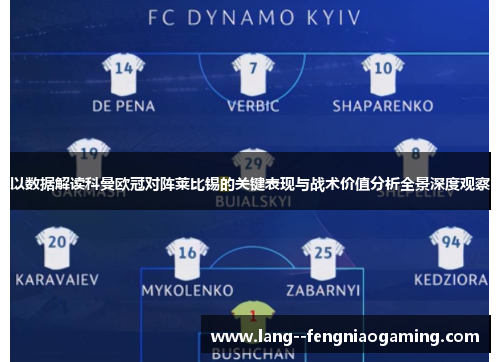以数据解读科曼欧冠对阵莱比锡的关键表现与战术价值分析全景深度观察