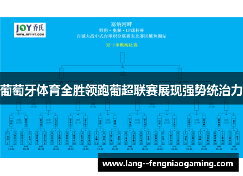 葡萄牙体育全胜领跑葡超联赛展现强势统治力 葡萄牙体育全胜领跑葡超联赛展现强势统治力